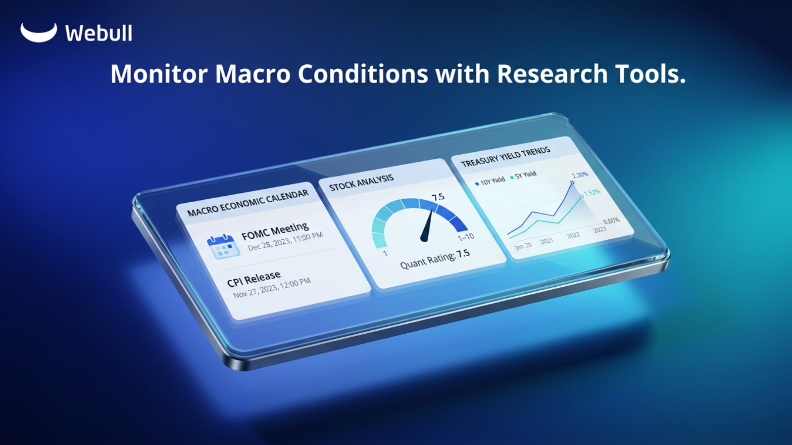 webull research dashboard quant rating macro tools