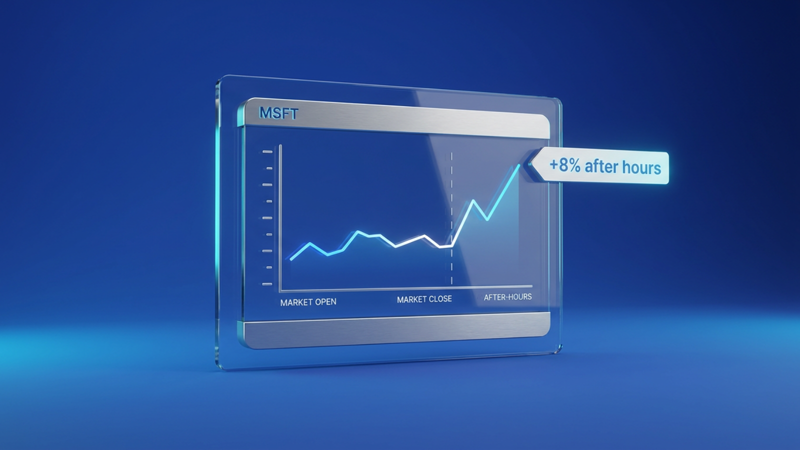 Line graph of MSFT stock price on July 29 2026 showing regular-hours trading followed by an after-hours segment rising with a plus-8-percent label