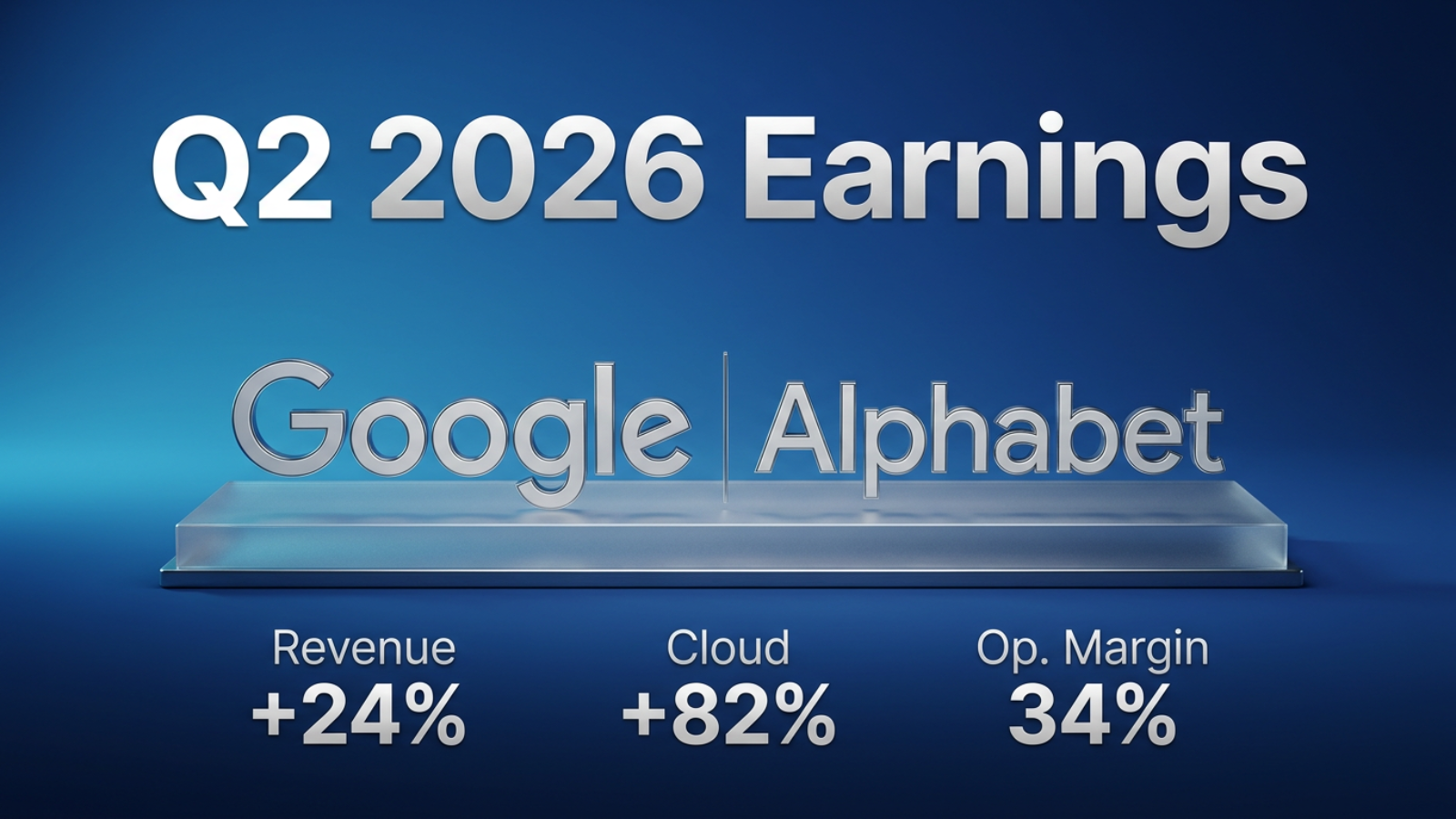 Alphabet Q2 2026 earnings cover graphic featuring Google and Alphabet logos with headline data points: Revenue +24%, Cloud +82%, Operating Margin 34%