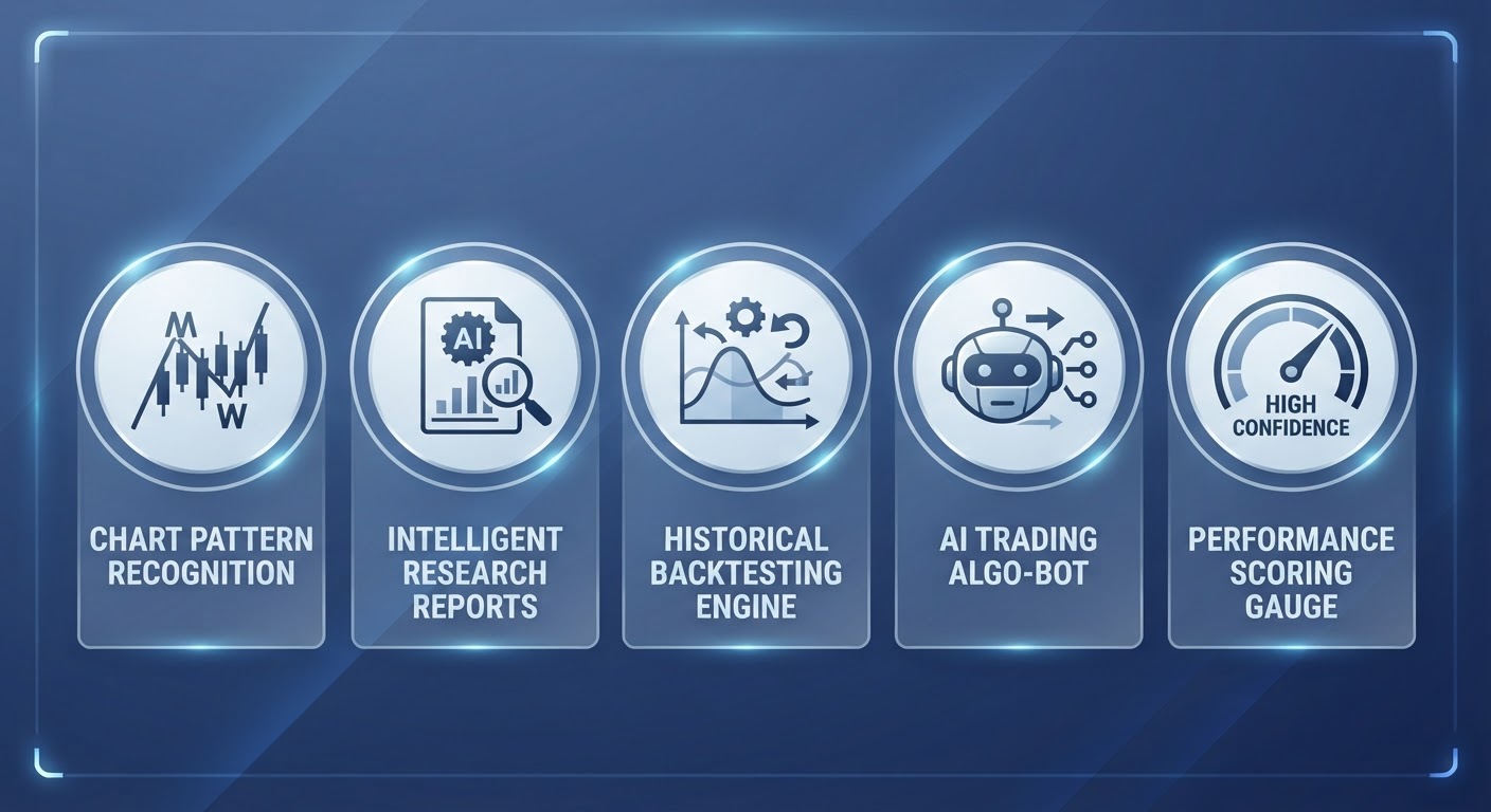 ai-chart-analysis-3