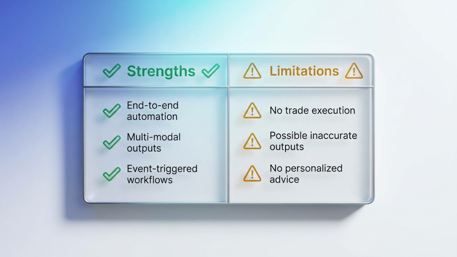 manus ai strengths and limitations pros cons