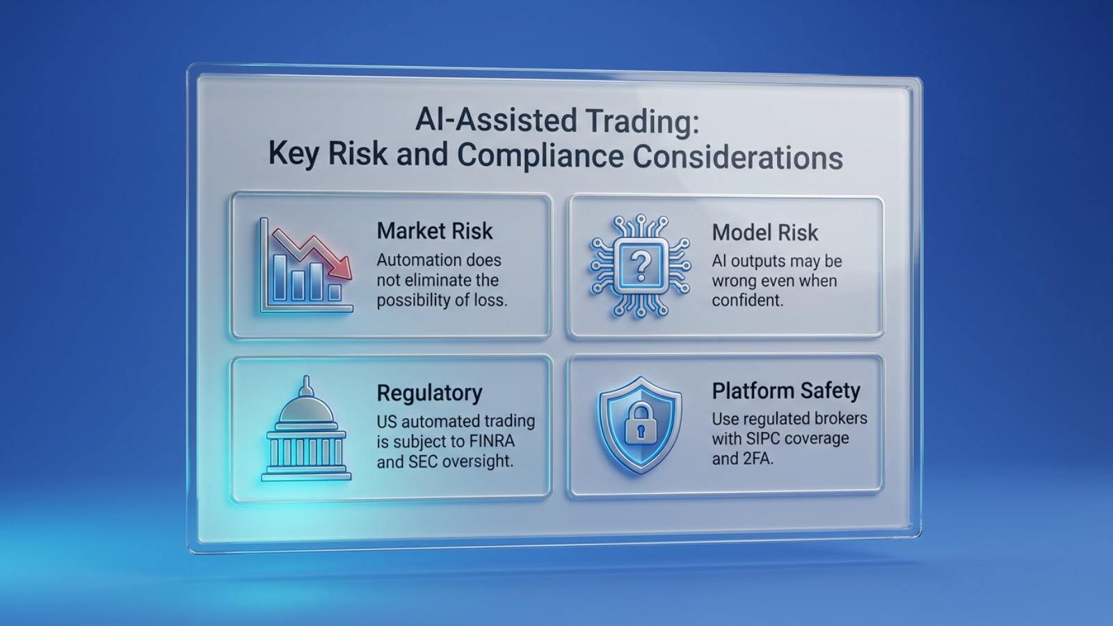 ai trading risk compliance considerations infographic