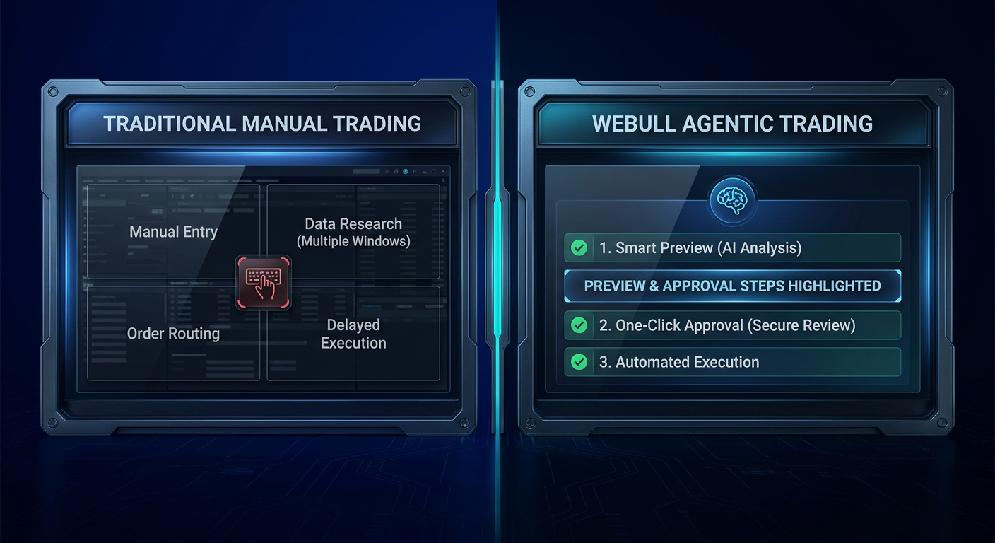 ai-crypto-bot-3