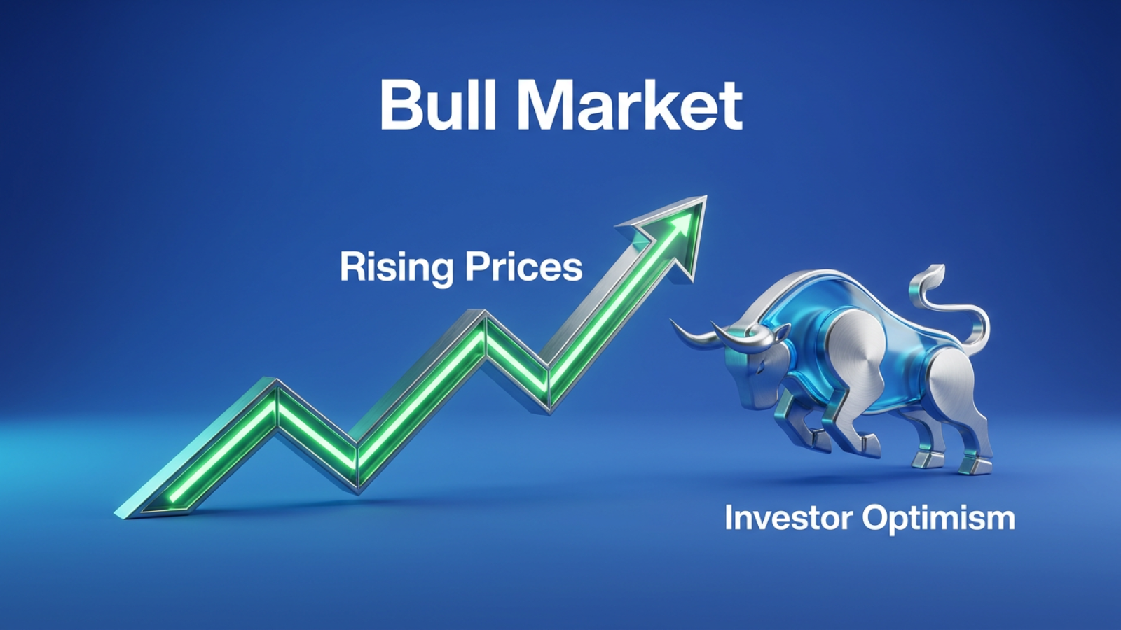 bull market rising stock chart investor optimism