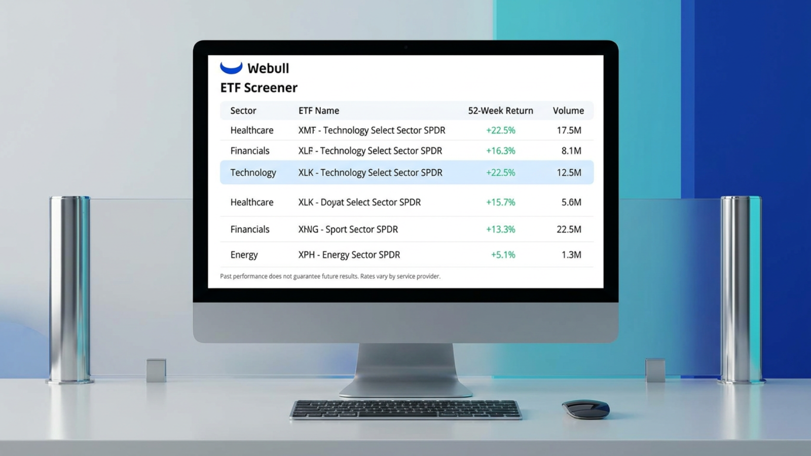 webull etf screener sector rotation platform