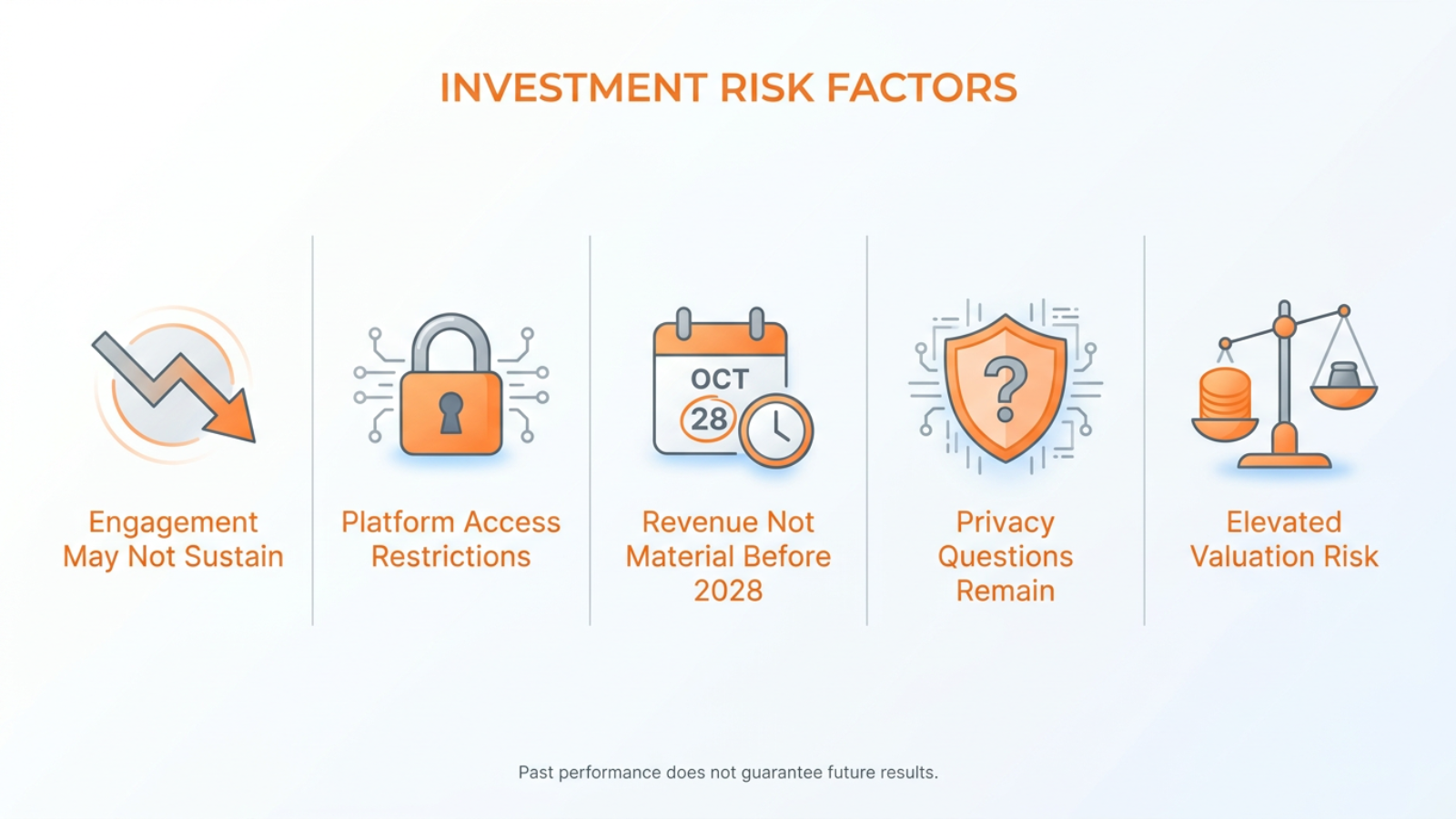 ai investment risk factors infographic