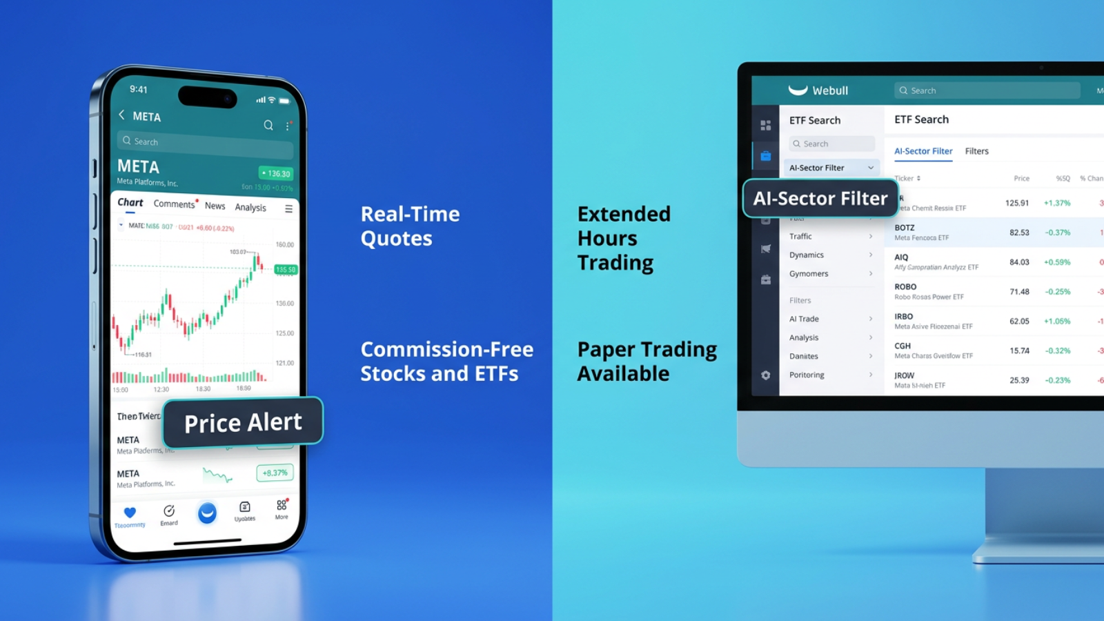 webull app meta stock etf trading tools