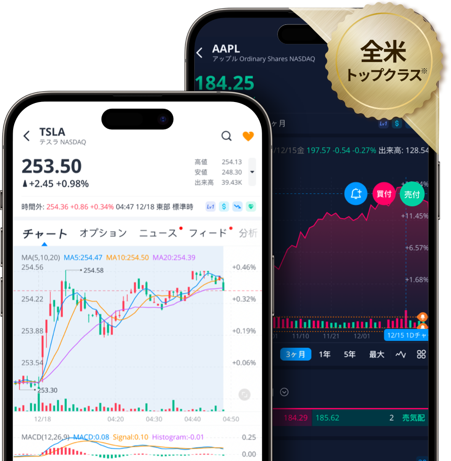 ウィブル証券スマホアプリ​​｜Webullアプリ-ウィブル証券