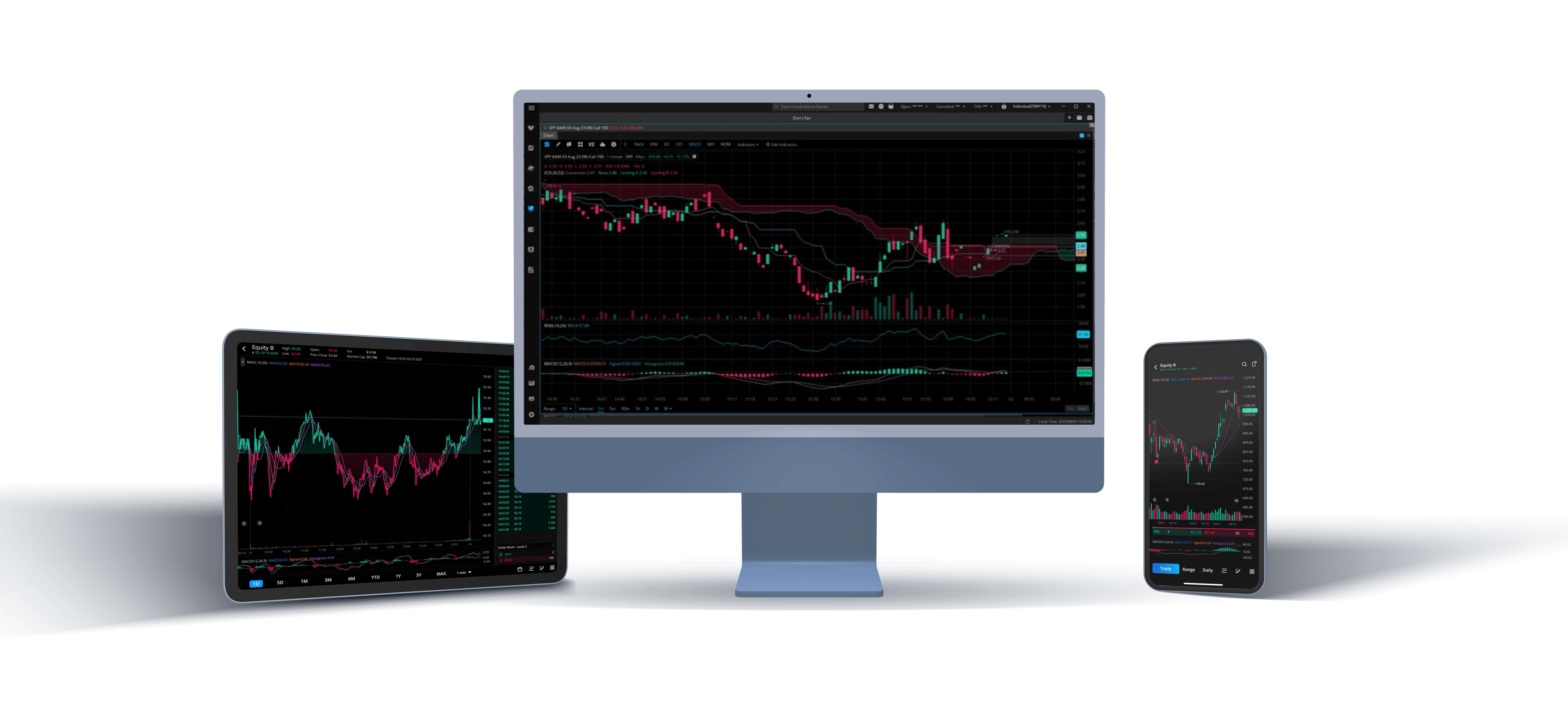 Stay Up To Date With All The Latest Market Information Webull UK
