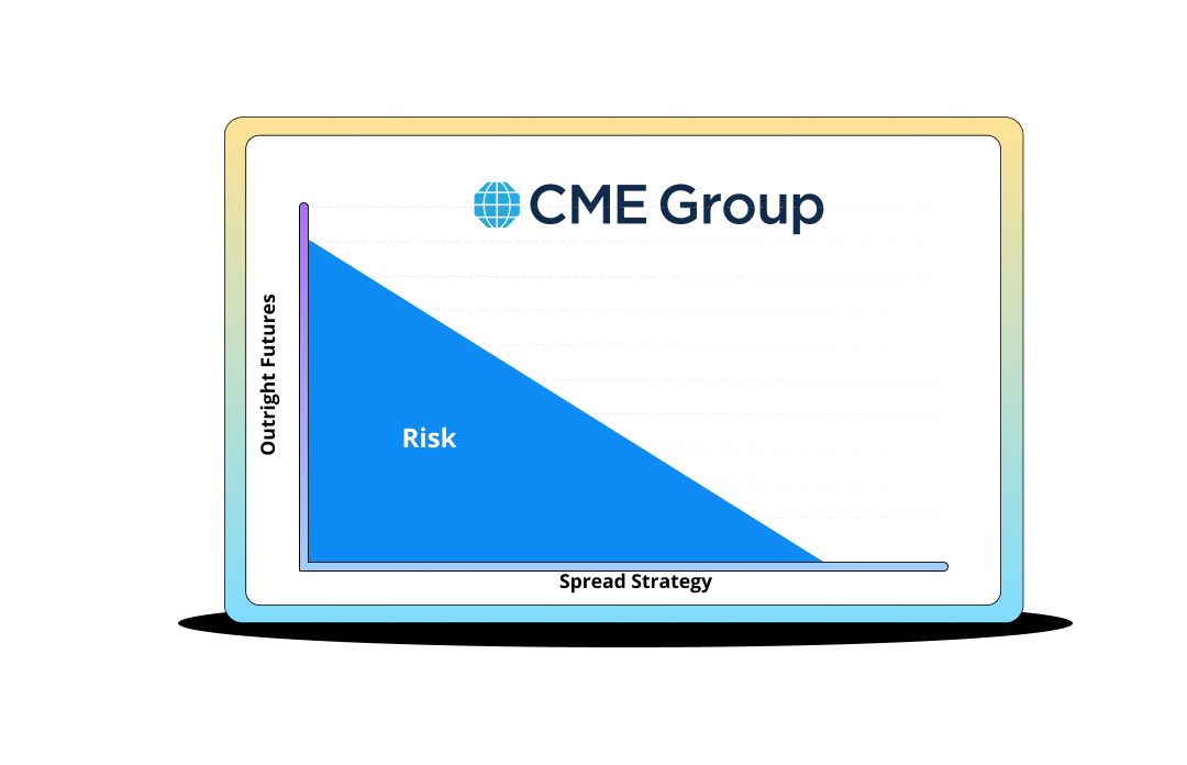 Investors Education Understanding Futures Spreads ull