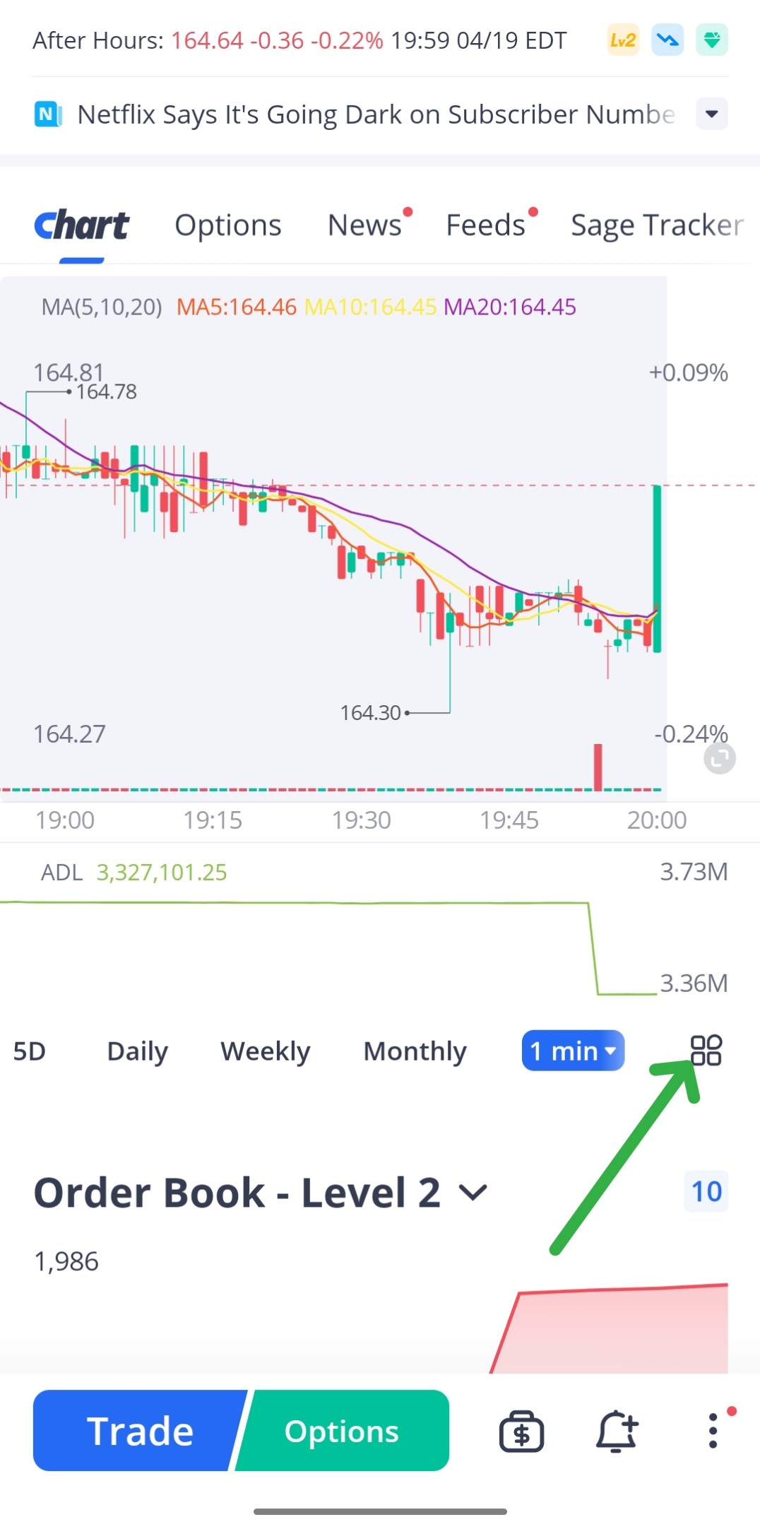 How can I show positions and open orders on my chart? ull