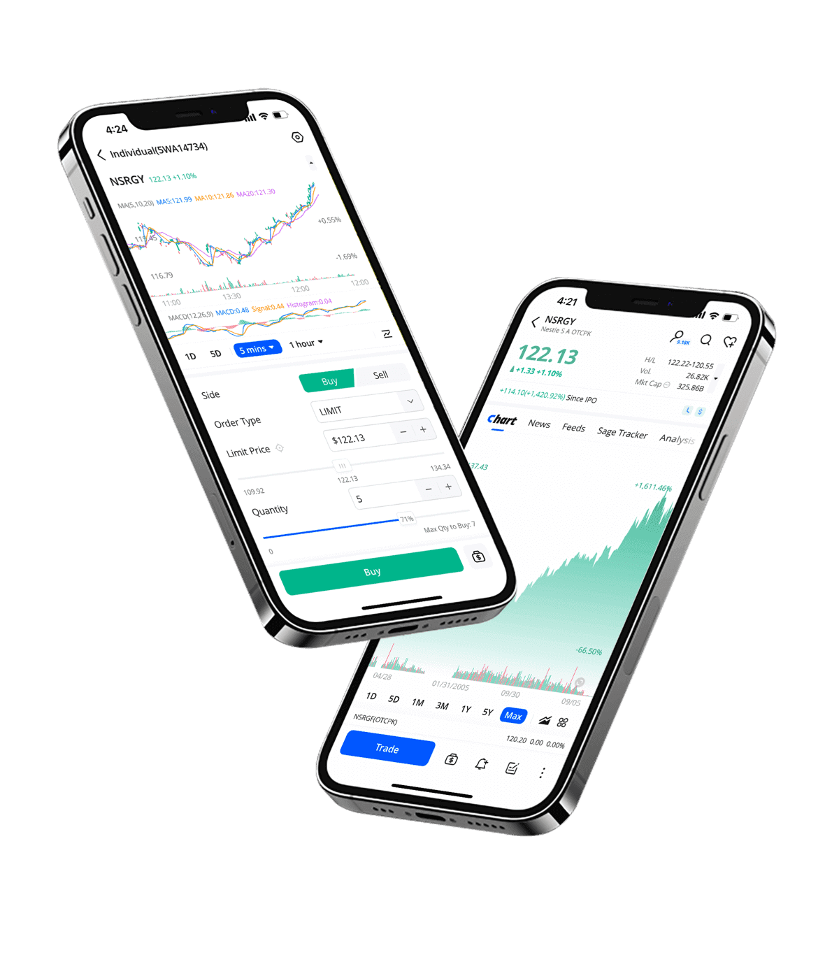 Trade OTC Stocks - Access Unlisted Companies - Webull