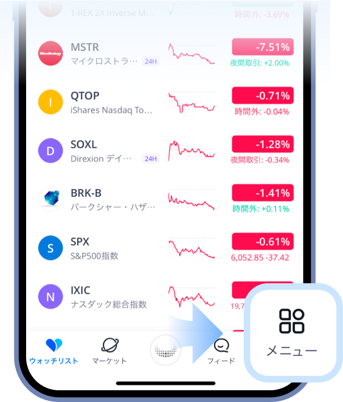 DVD 勝利のための実践ノウハウ!! アメリカ株のオプション売買セミナー DVD 勝利のための実践ノウハウ!! アメリカ株のオプション売買セミナー