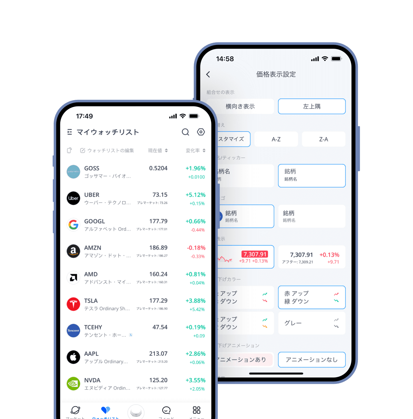 米国株オプションの注文方法 | ウィブル証券
