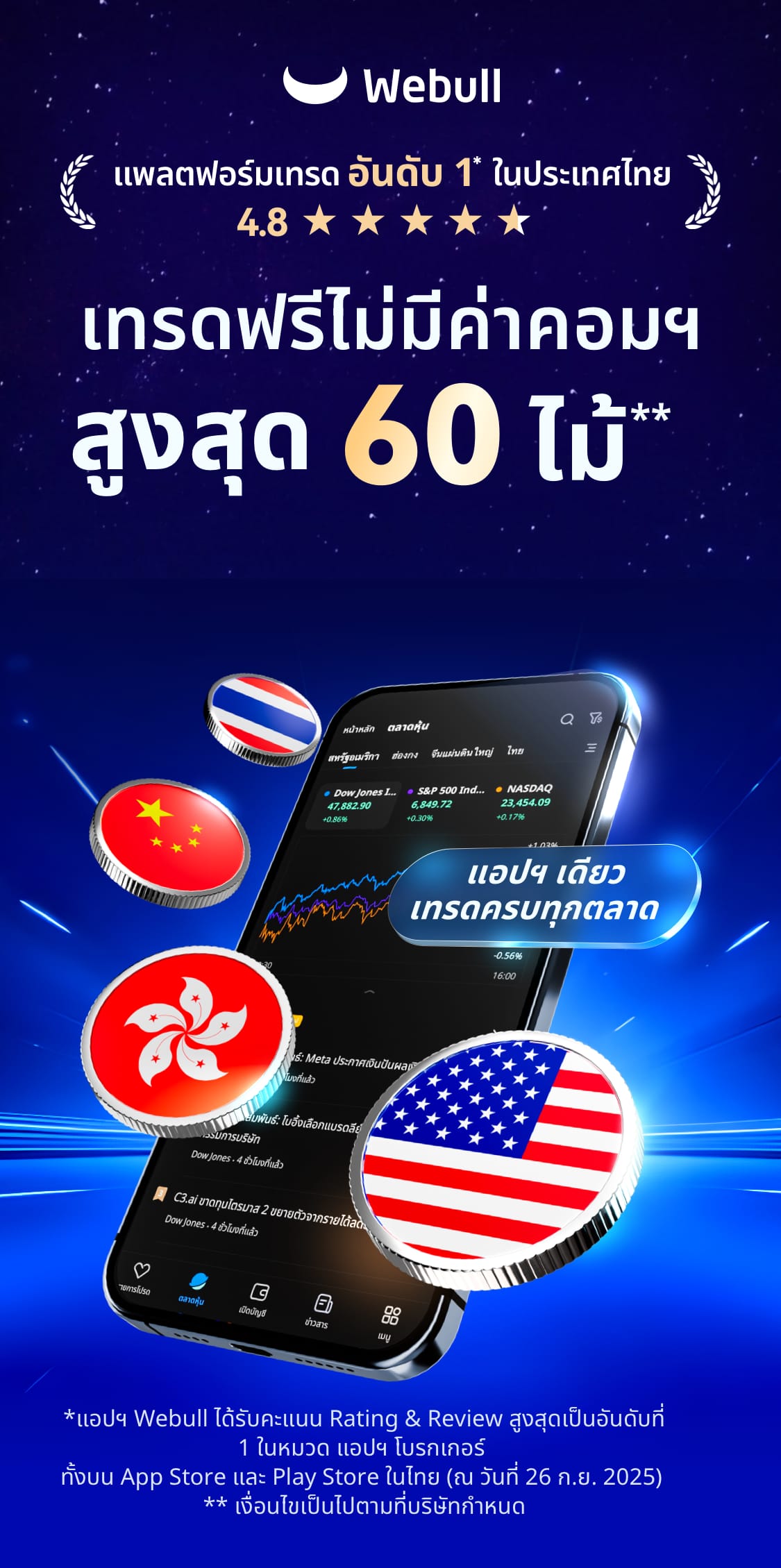 เพลิดเพลินกับข้อมูลตลาดเรียลไทม์ และเทรดแบบไม่มีค่าคอมมิชชัน