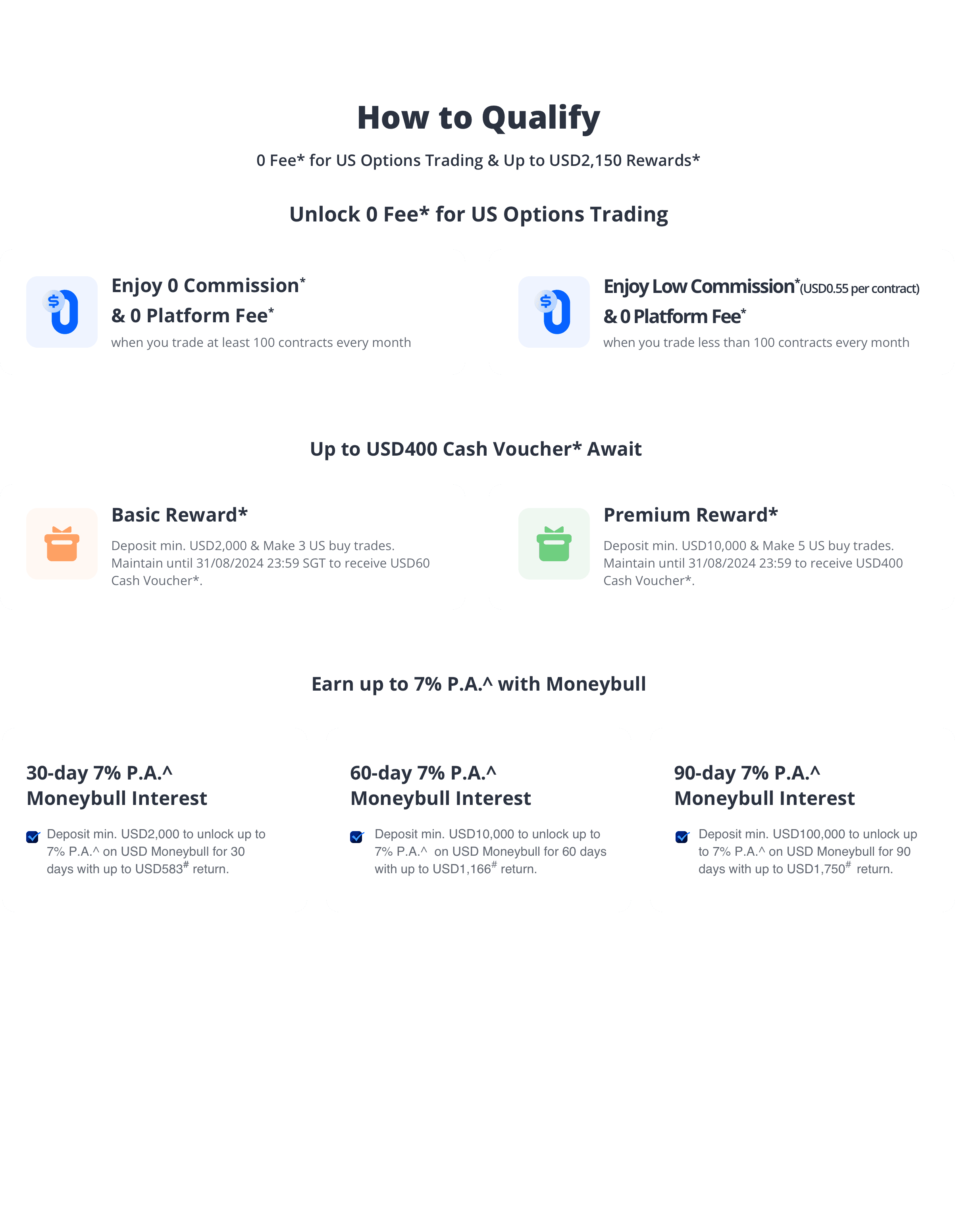 Webull – Welcome Rewards