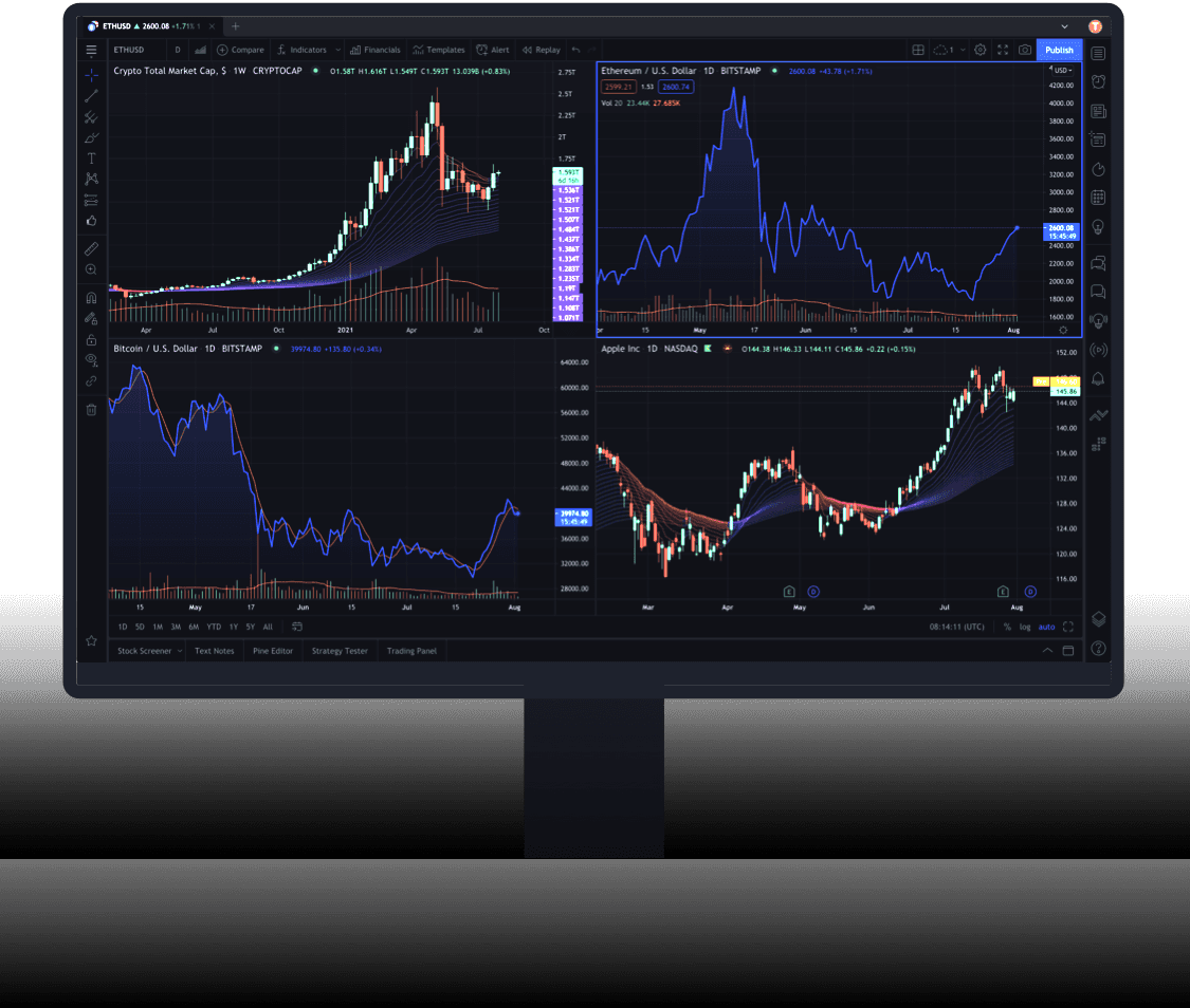 WebullがTradingViewに登場～ 米国株と日本株のお取引が可能に ～